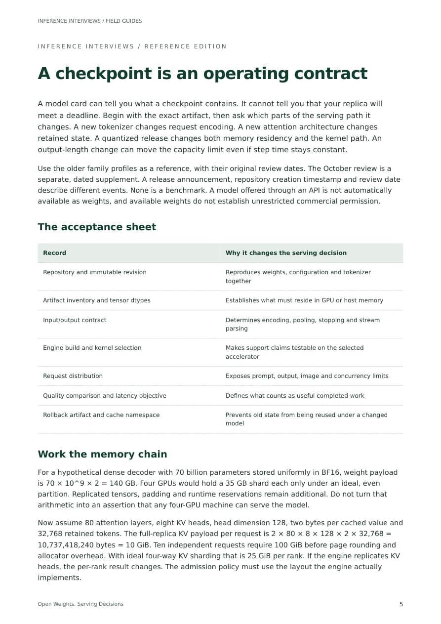 Opening workbook page from Open Weights, Serving Decisions. The adjacent topics describe the full edition.