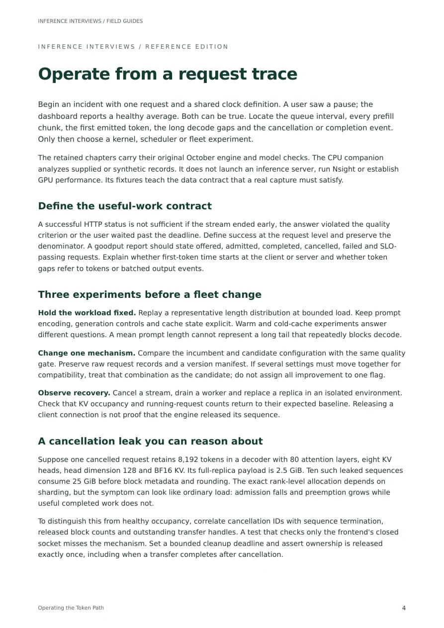 Opening workbook page from Operating the Token Path. The adjacent topics describe the full edition.